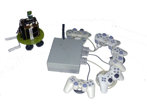Delta Soccer Robotic (Complete Packet+Terminal Control)