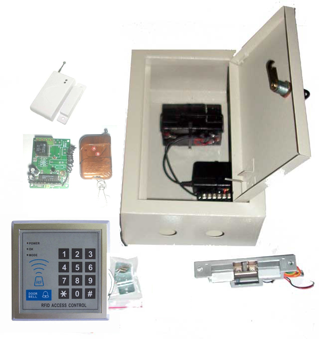 Access Control Package