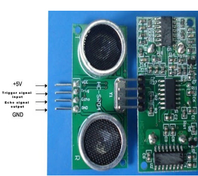 HC-SR04 Ultrasonic Proximity Sensor