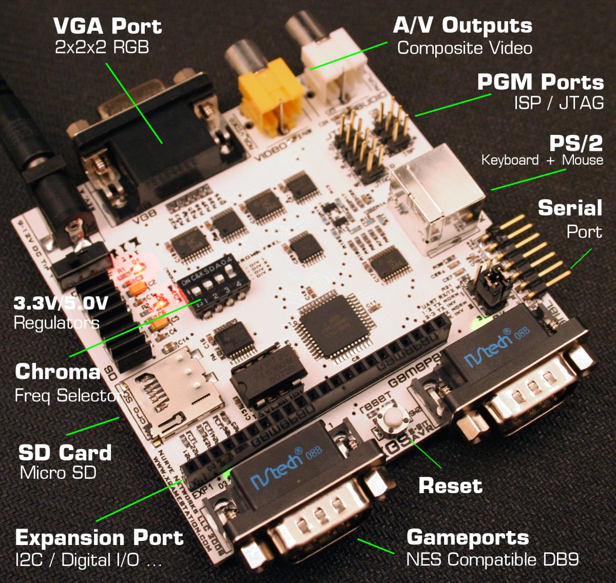 XGS AVR 8 bit Development