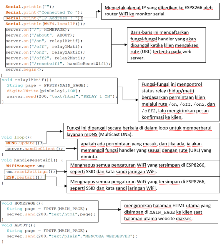 sketch-web-server-esp8266
