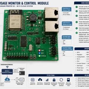 Printer Usage Monitor ESP32 WiFi Cloud Dashboard RJ45 Encoder Counter Rental Printer Control Industrial IoT Module