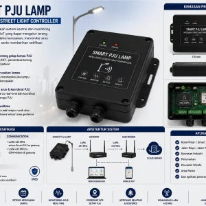 Smart PJU Lamp IoT Controller LoRa 433MHz Monitoring Lampu Jalan PWM 0-10V Smart City System
