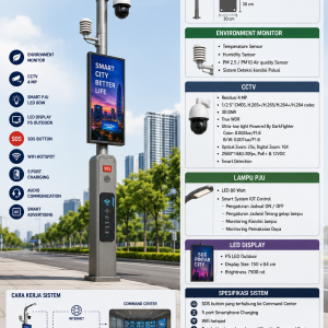 Tiang Pintar Smart Pole LED Display P5 CCTV PJU IoT Environment Monitor