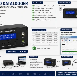 Caller ID Datalogger USB dengan LCD 16x2 dan Box X5 untuk menyimpan nomor telepon pemanggil, tanggal dan jam panggilan, export data ke Excel serta rekaman percakapan melalui Line Out ke komputer.
