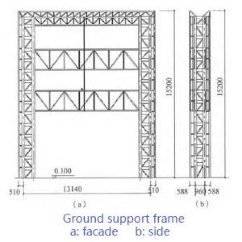 Ground Support Frame